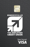 Share Secured Credit Card