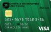 Consumer Secure Credit Card