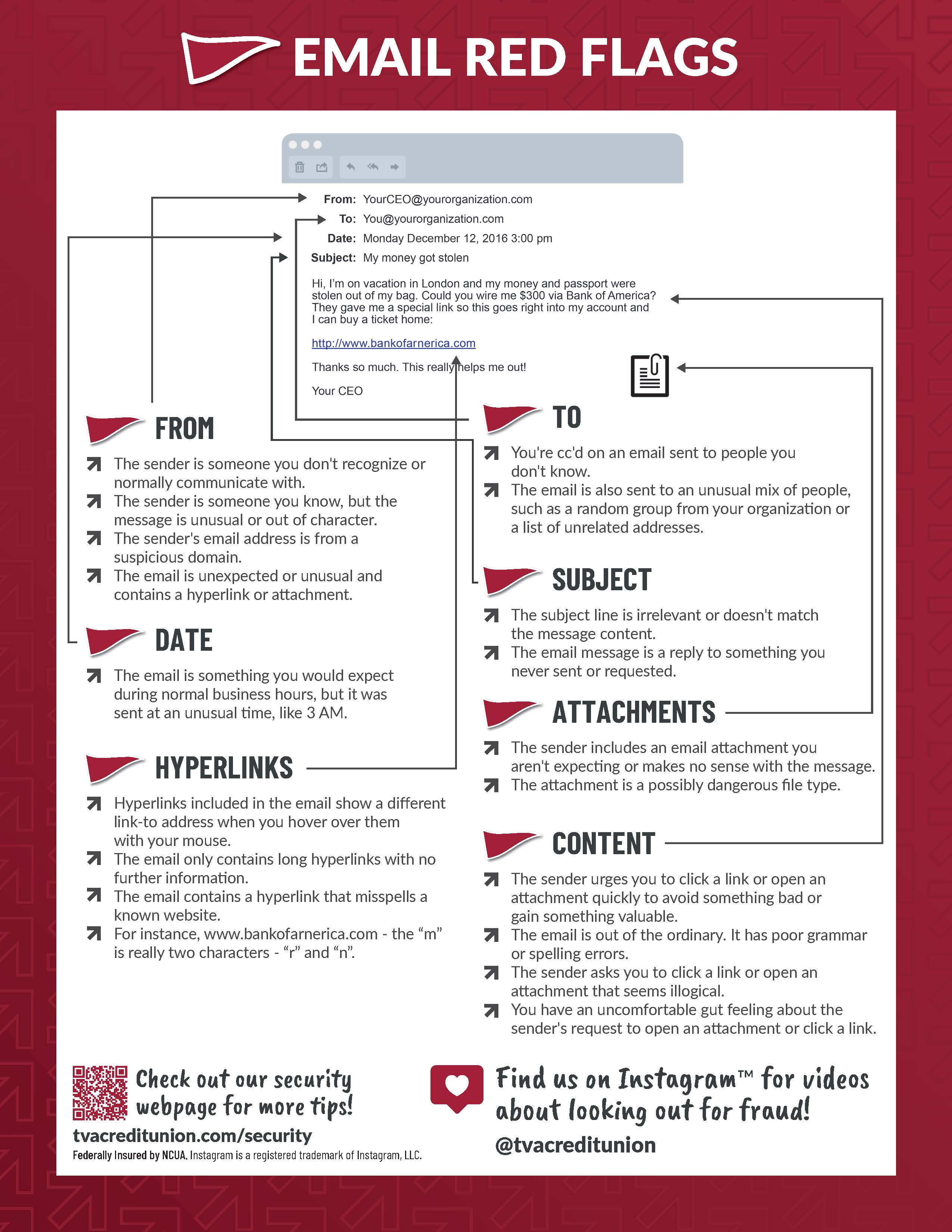 Email Red Flags